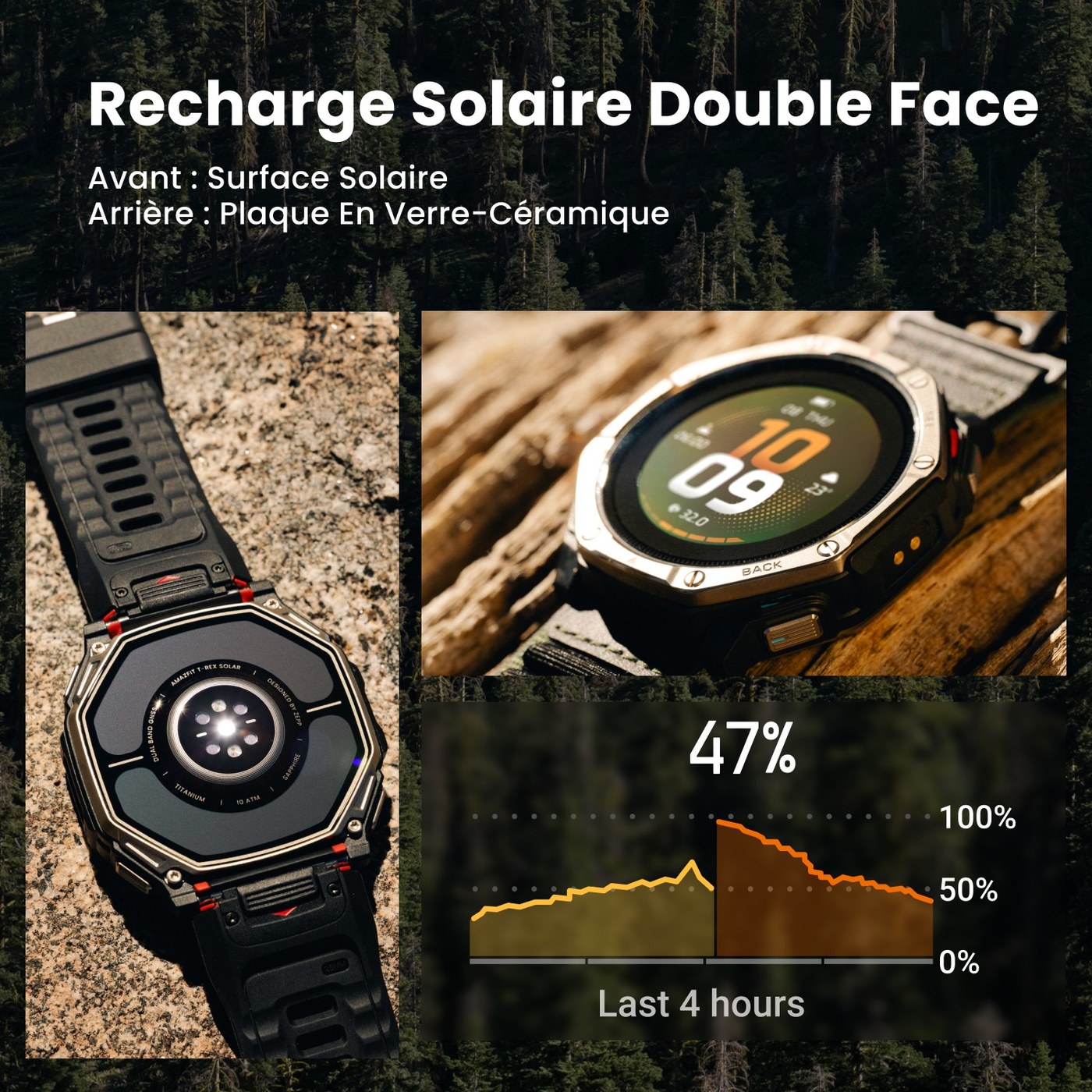 Amazfit T-Rex Dual Solar