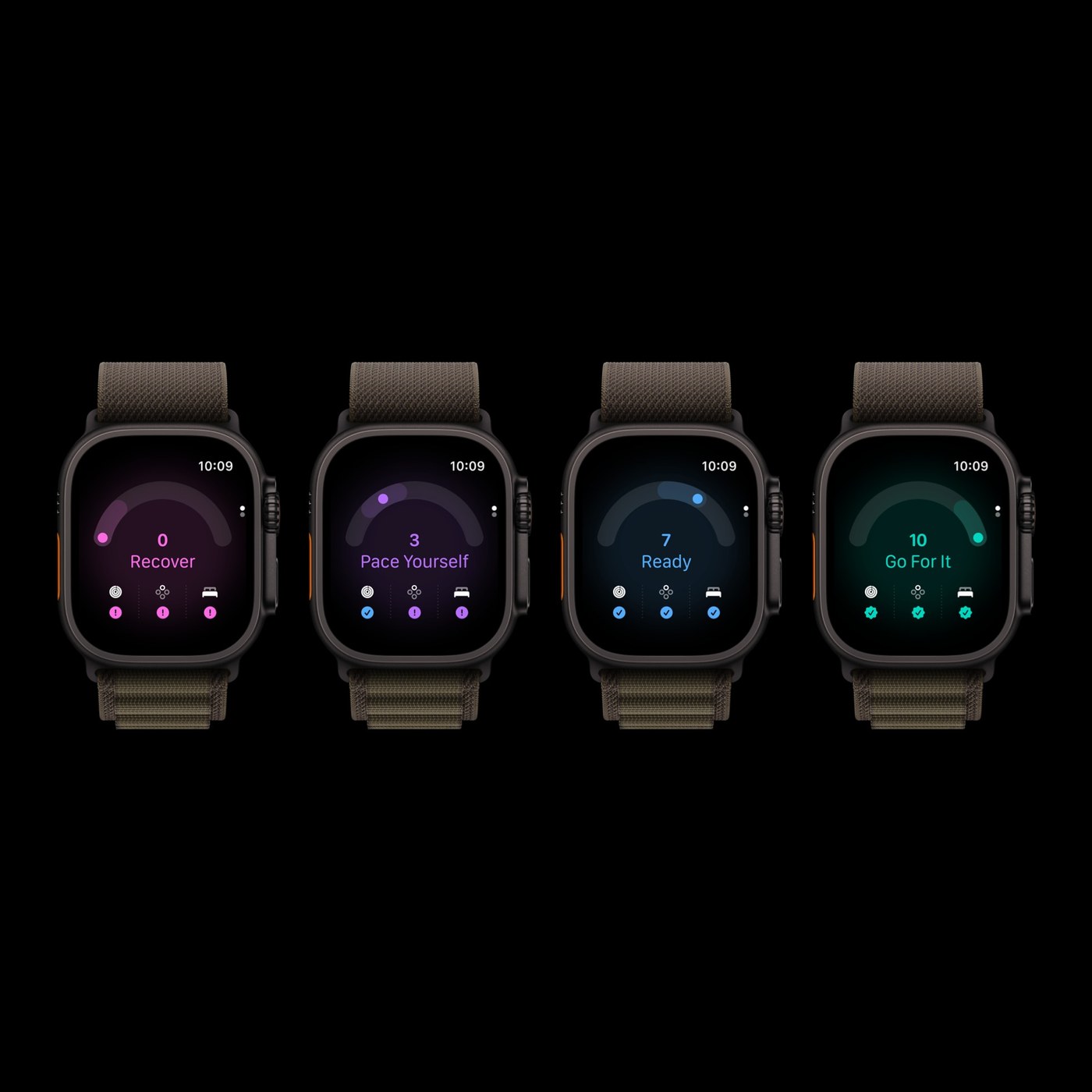 Apple Watch Ultra 4 écran affichant les quatre niveaux du score Readiness