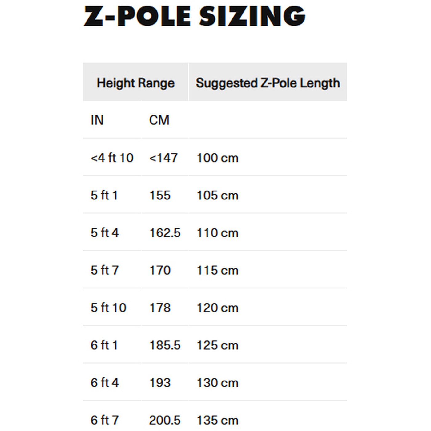 Black Diamond Distance Carbon Z vue paire pliée Z-fold