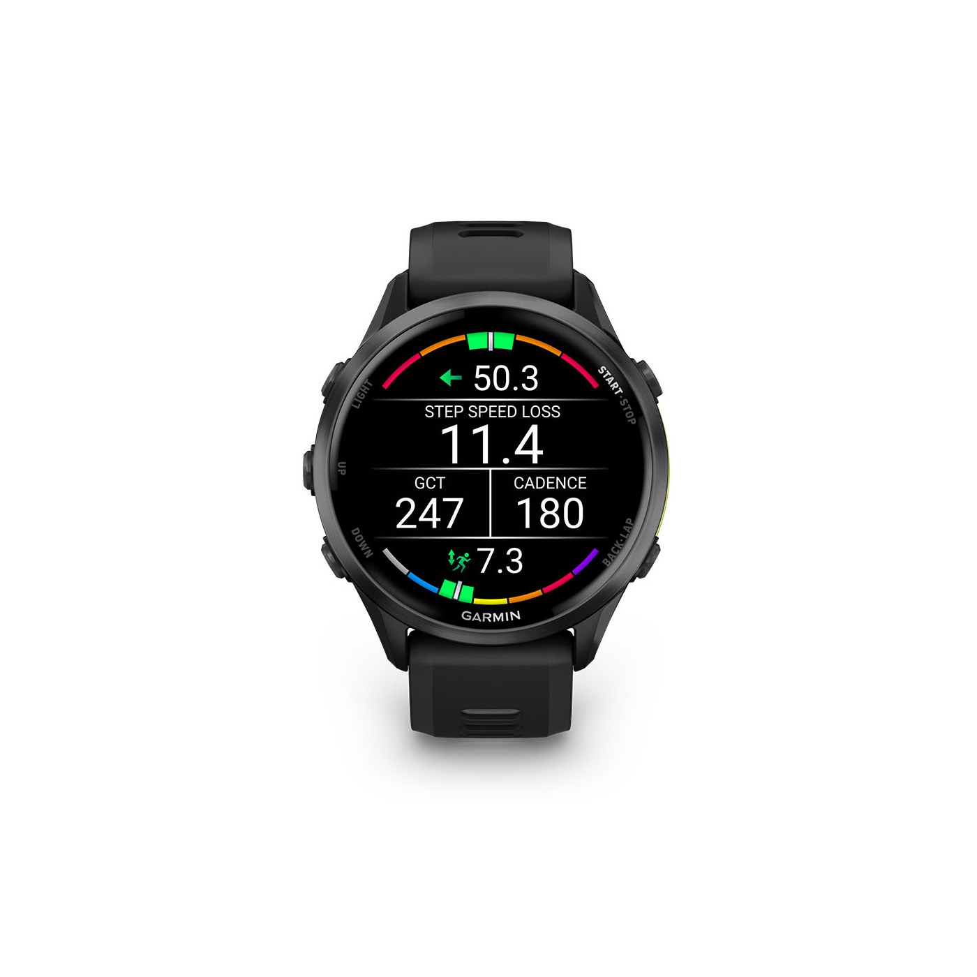 Garmin HRM 600 metriques running dynamics oscillation verticale