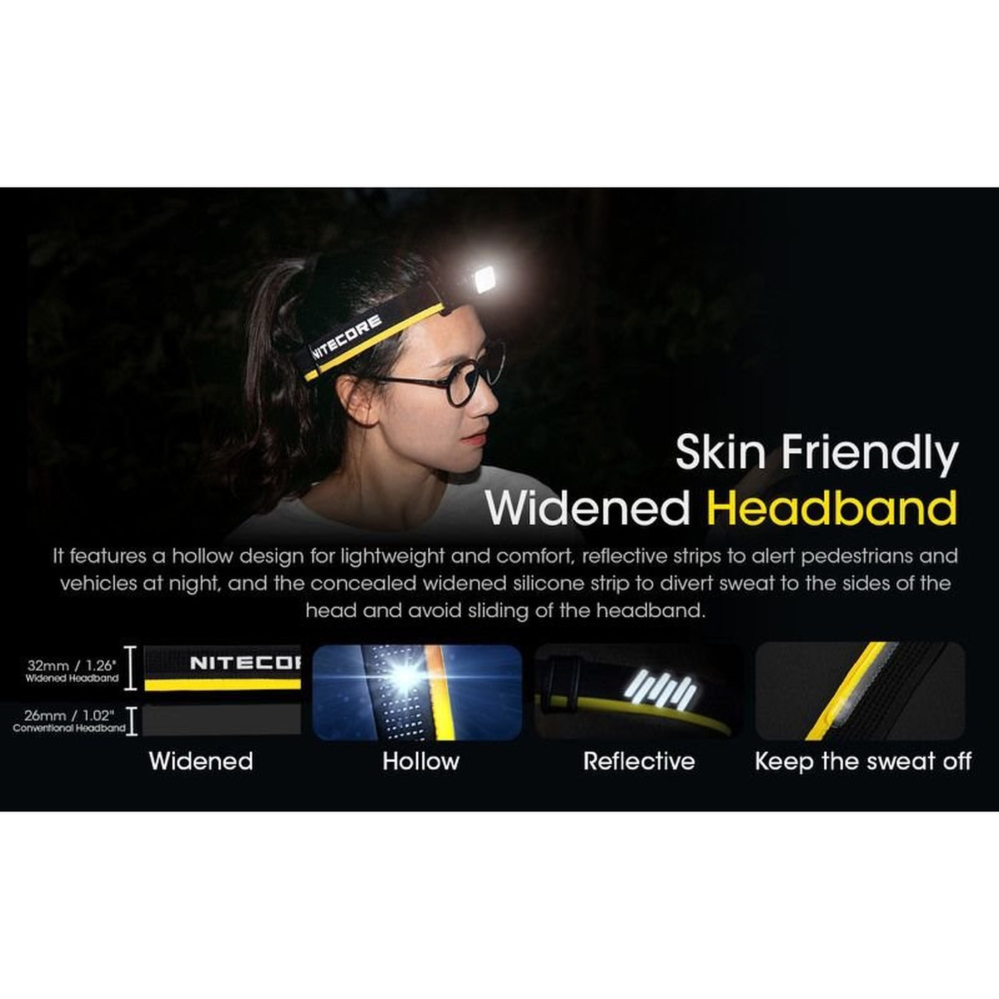 Nitecore NU43 portee sur la tete