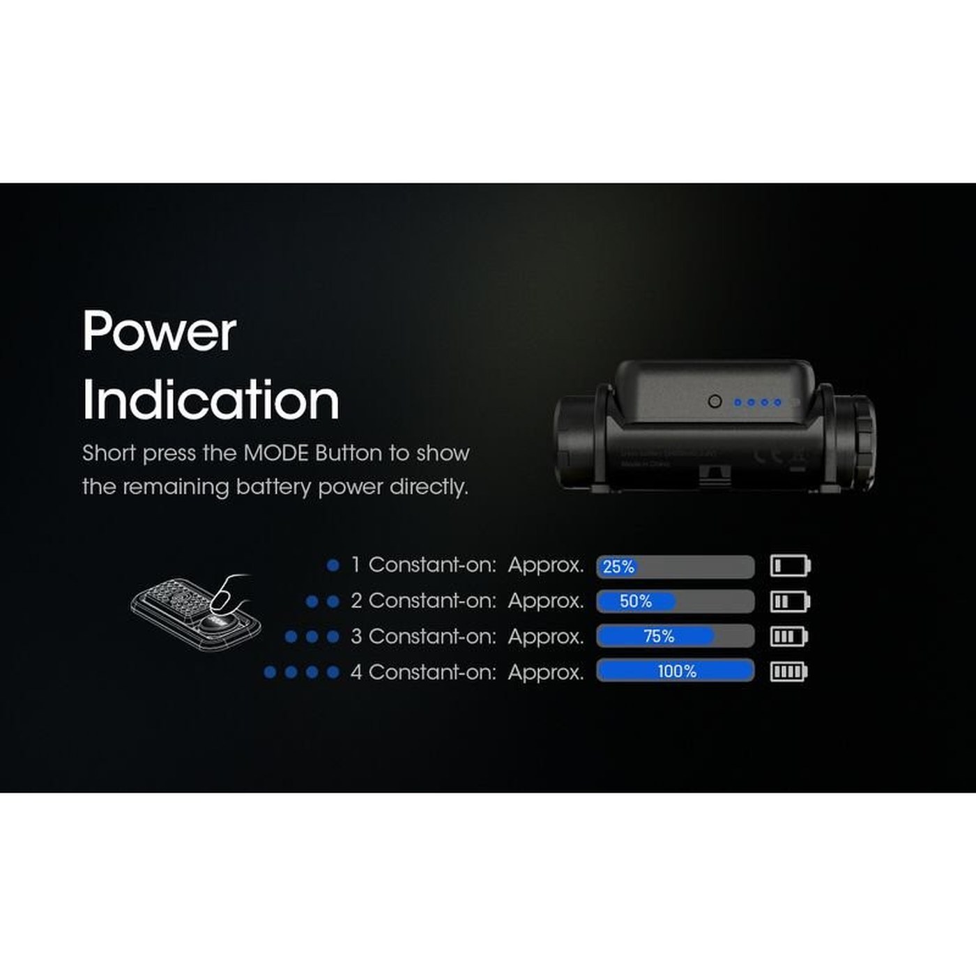 Nitecore NU43, detail indicateur de batterie
